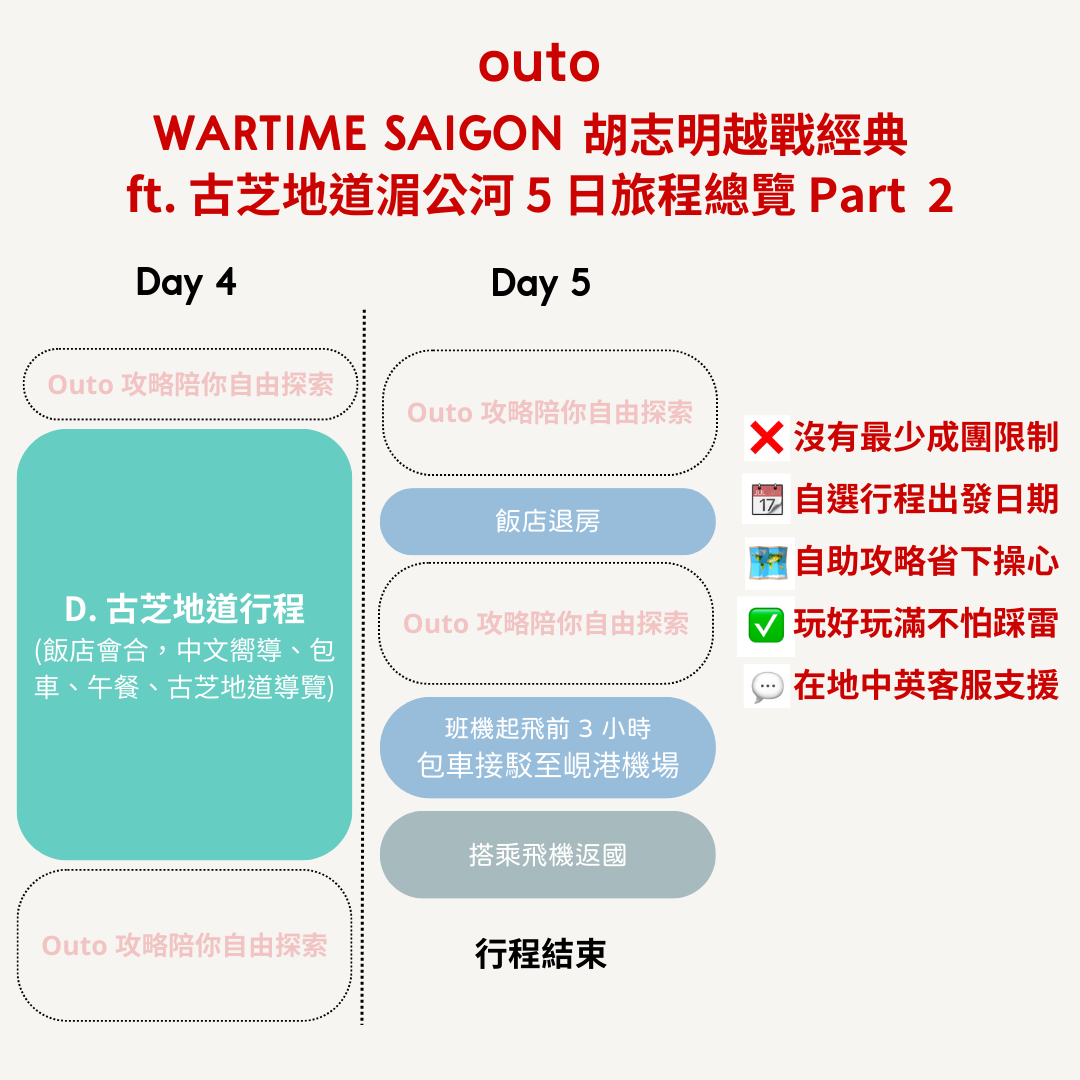 胡志明越戰經典 5 日 ft. 古芝地道湄公河 - 含稅簽網卡 (2 人成行)Wartime Saigon ft. Cu Chi Mekong 5 Days