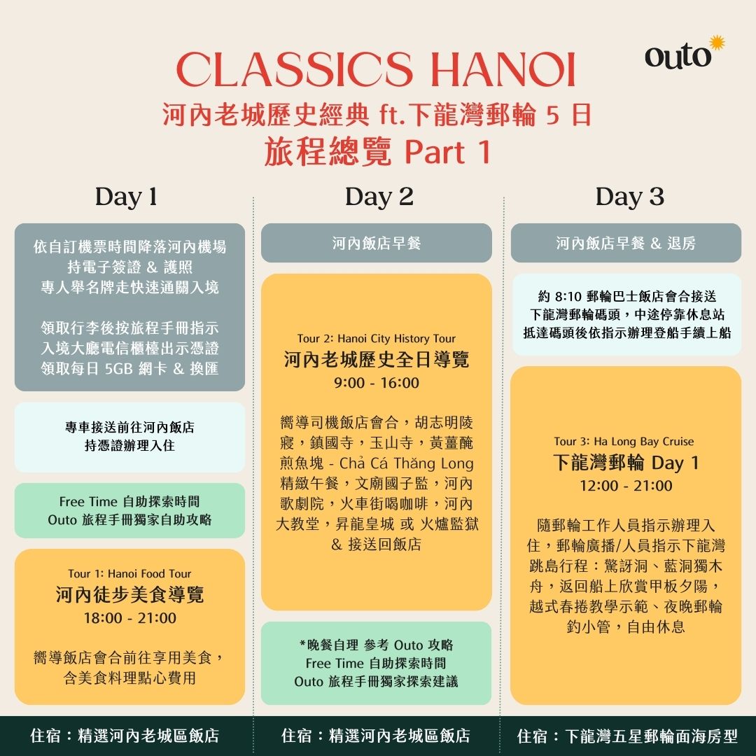 1975 河內老城歷史經典 ft. 下龍灣 5 日 - 含稅簽網卡 (11-20人) Classics in Hanoi ft. Halong Bay 5 Days