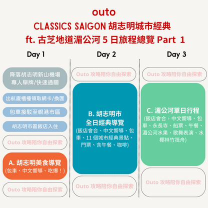 胡志明城市經典 5 日 ft. 古芝地道湄公河 - 含稅簽網卡 (2 人成行)  Classics Saigon ft. Cu Chi Mekong 5 Days